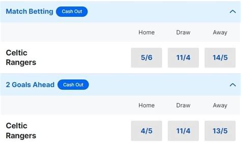 spl title odds.